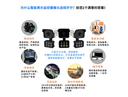 智能黑光全彩網絡攝像機 878 （點擊進入大圖）