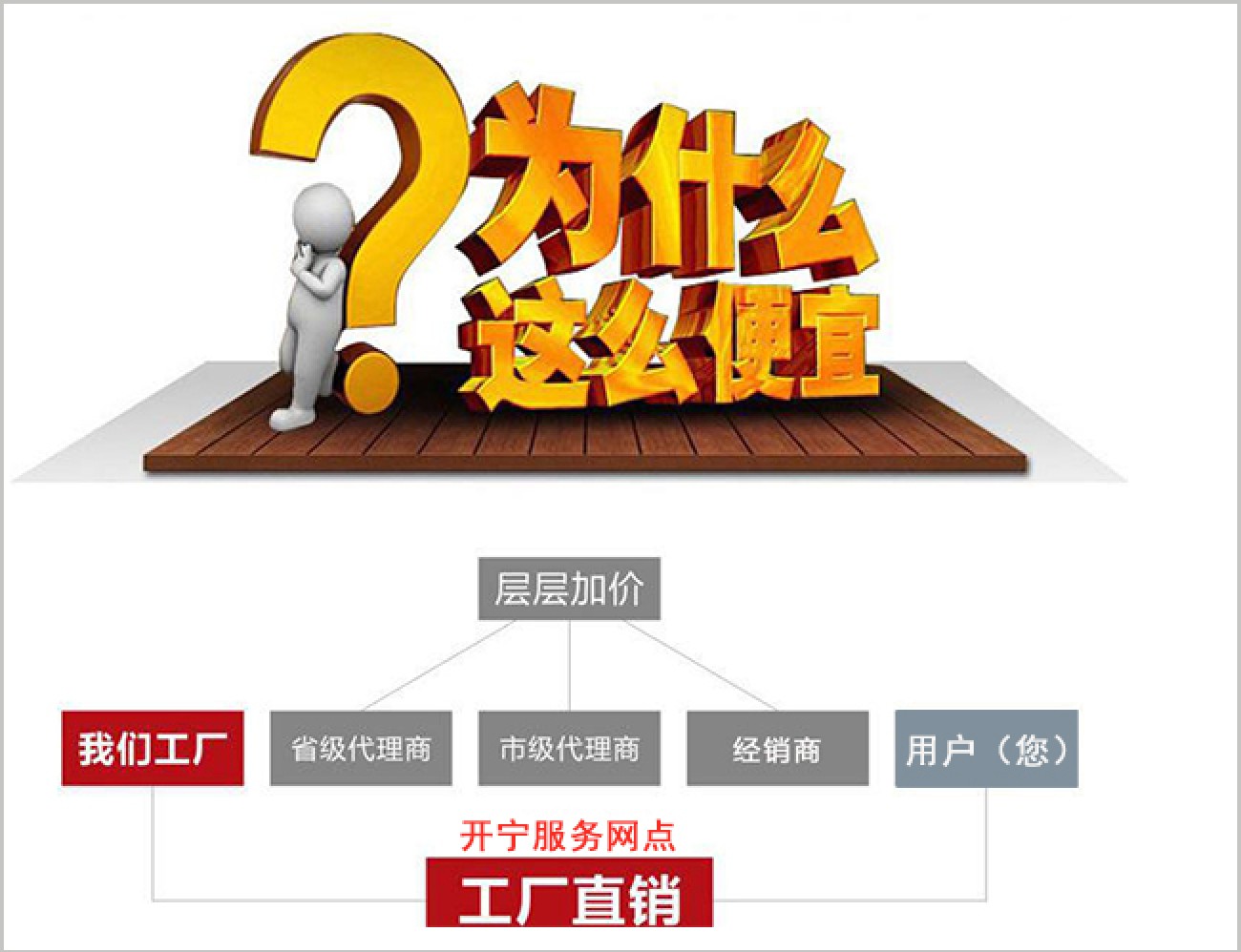 開寧監控廠家直供貨源